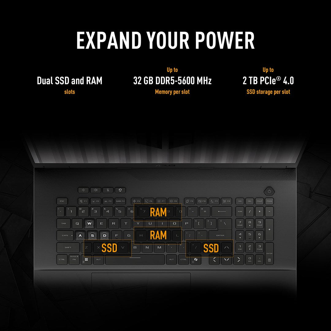 ASUS TUF Gaming A18 FA808UM-S9058 Ryzen 7 260 18.0" 2.5K 240Hz IPS-level 500nits AG 16GB DDR5 5600 SSD512 GeForce RTX 5060 8GB WLAN+BT LAN Cam1080p 90WHrs NoOS Jaeger Gray