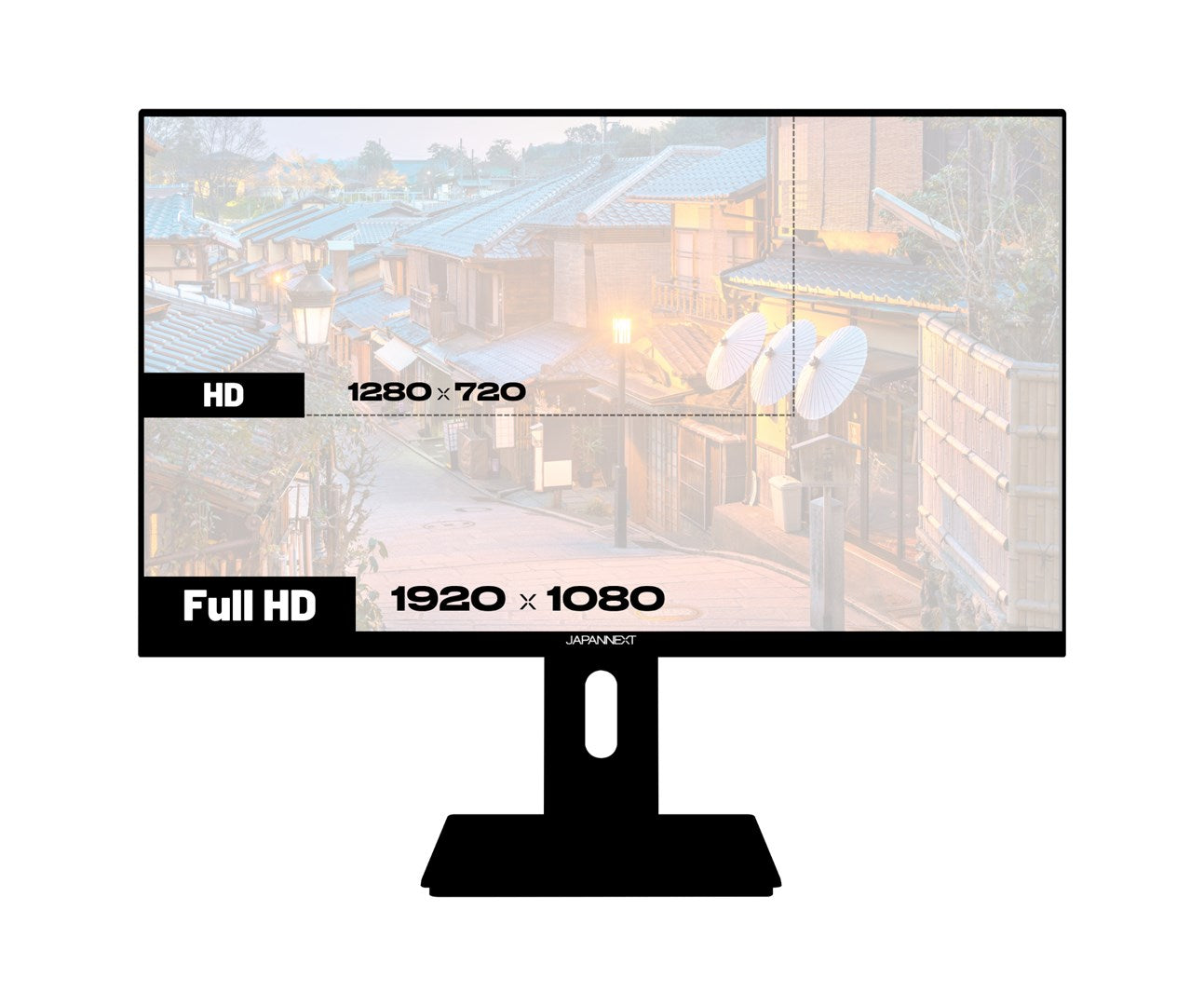 Japońska kamera japońska 60,5 cm JN-IPS238FHDR-C65W-HSP 16:9 HDMI/DP FHD